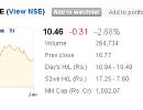 Stocks corner: What to BUY, what to SELL!