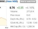 Stocks Corner: Alok Ind, NMDC, IVRCL and more