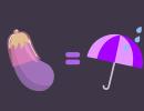 'Umbrella with Raindrops' is new sex awareness symbol