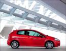 Fiat unveils Grande Punto at Rs 399,000