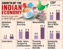 India's GDP booms at 8.8%, thanks to manufacturing