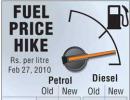 Petrol, diesel prices to rise by Rs 2.67 a litre: Budget impact