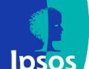 Ipsos steps up India investment