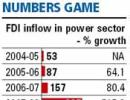 Drop in FDI delays power projects