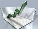 Real GDP to grow by 8.8 per cent in FY 12: CMIE