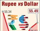 Rupee up for 3rd day, gains 8 paise vs USD