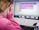 PHOTOS: Where does India rank in cyberbullying globally?