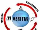 Why Veritas report is under scrutiny