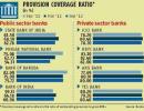 Rising NPAs: Loan loss cover for govt banks declines