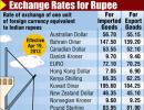 Rupee up 15 paise Vs dollar in early trade