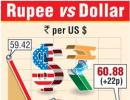 Rupee gains tracking peers; dolllar demand stays strong