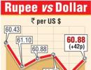 Rupee bounces back from record low to close at 60.88