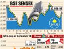 BSE: Top gainers and losers