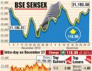 BSE: Top gainers and losers