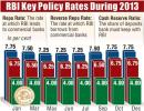 Year-end special: Key RBI policy rates in 2013