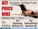 Jet fuel price hiked by 2%