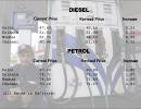 Petrol price hiked by Rs 1.50, diesel 45 paise