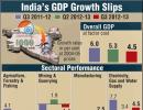 Double-digit growth sans reforms dangerous: Moody's