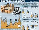 Nov industrial output DOWN 0.1%