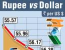 Re hits over 11-month low at 56.76