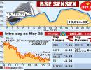 4 reasons why Sensex SANK below 20,000