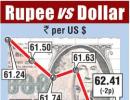 Rupee shrugs off initial setback to end almost flat