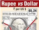 Rupee hits near two-week high