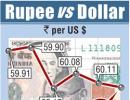 rupee ends tad weaker; FOMC minutes in focus