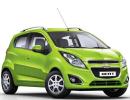 5 most fuel efficient cars in India