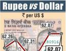 Rupee hits one-week high; weak shares hurt