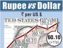 Rupee gains on corporate dollar sales; higher shares