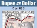 Rupee hits 11-month high before RBI steps in