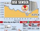 BSE: Top losers and gainers