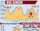 BSE: Top gainers and losers