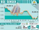 BSE: Top gainers and losers