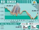 BSE: Top gainers and losers