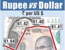 Rupee down 12 paise against dollar