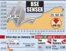 Coal India, financials drag Sensex down by 499 points