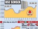 BSE: Top losers and gainers