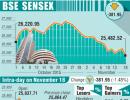 BSE: Top losers and gainers