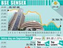 BSE: Top gainers and losers