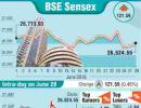 BSE: Top gainers and losers