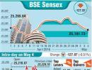 BSE: Top losers and gainers