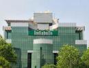 Police book Indiabulls promoters, directors