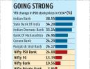 PSU bank stocks: What does 2025 hold in store?