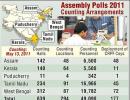 Assembly polls: All questions set to be answered