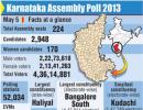 Karnataka votes amid tight security