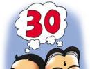 30 Plus powers Jaya, Mamata