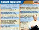 Budget high on rhetoric, low on content: Congress