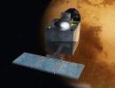 5 things you should know about Mangalyaan